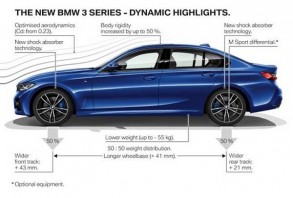 BMW الفئة الثالثة سيدان بتعديلات جديدة كليا