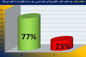 قراء