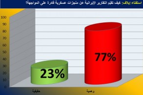 قراء