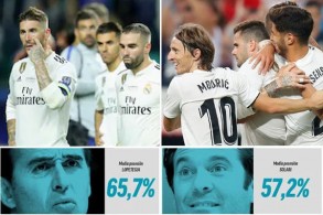 سولاري يعتمد تكتيكاً مع ريال مدريد قائما على